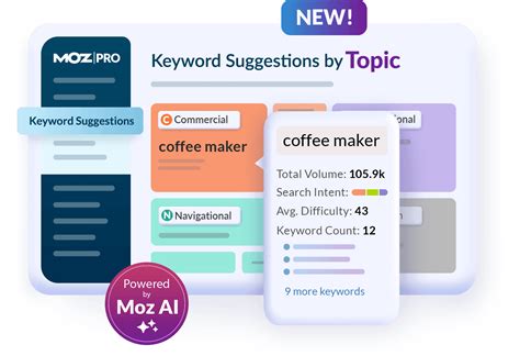 moz login|Welcome, Log in here .